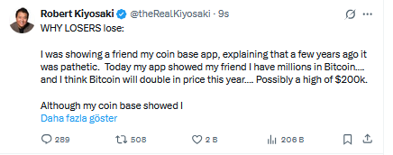 Ünlü Yazar Bitcoin (BTC) İddiasından Vazgeçmedi: Rakamı Yine Vurguladı