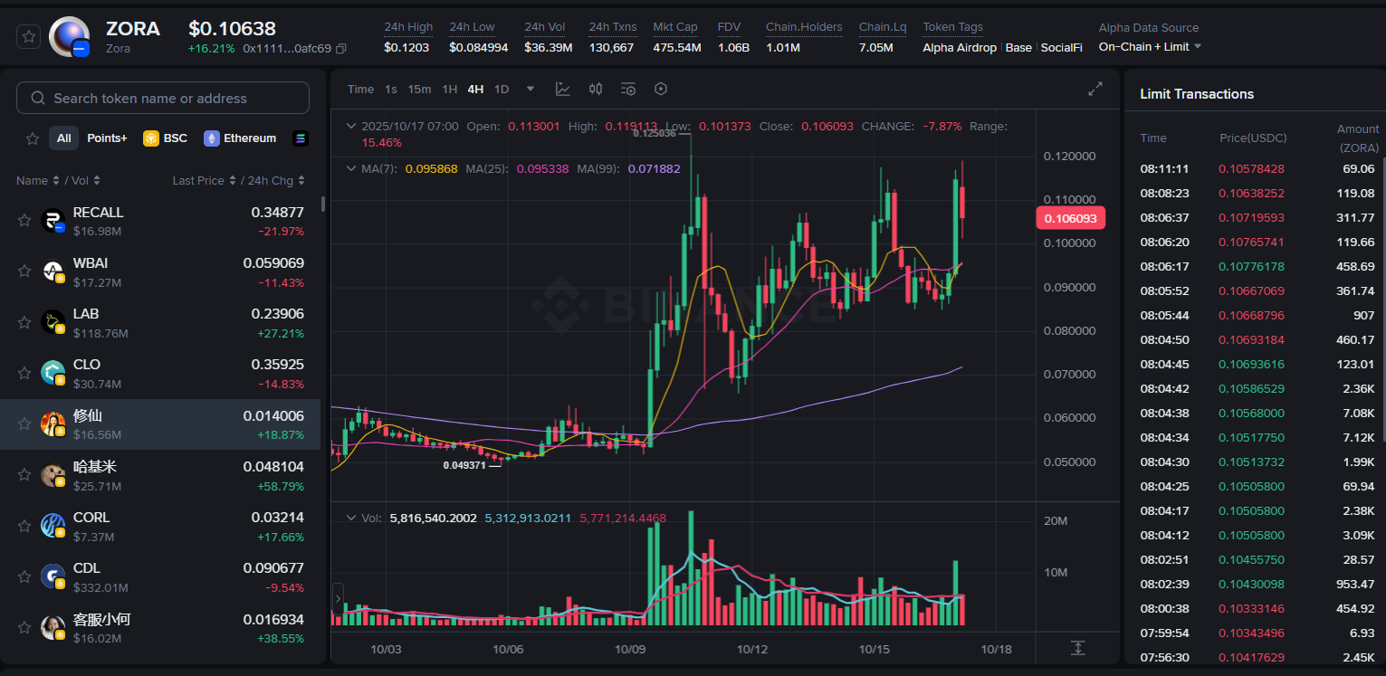 Upbit Merakla Beklenen Altcoin’i Listeliyor