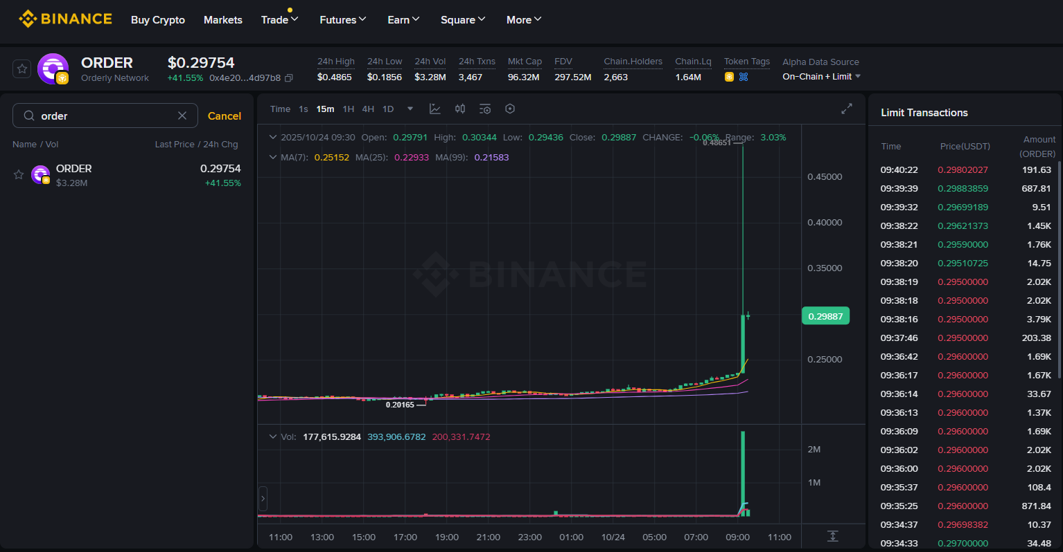 Upbit’ten Binance Alpha Listeli Altcoin İçin Yeni Açıklama