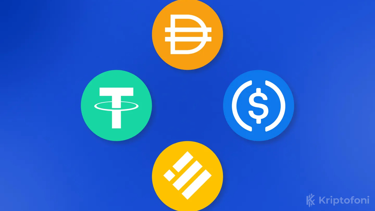 Walmart ve Amazon'dan ABD Doları Destekli Stablecoin Hamlesi: Piyasayı Sarsacak Bir Gelişme mi?