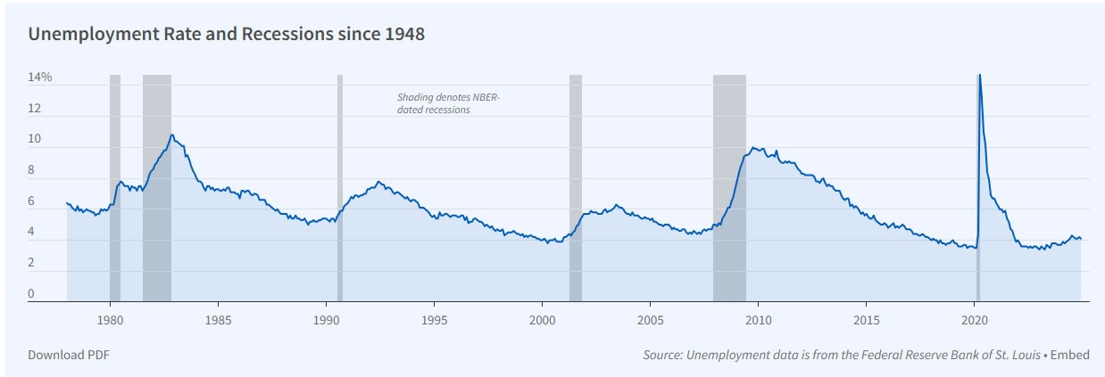 Willy Woo Bitcoin ve Kripto Paraların Çökmesine Neden Olacak Gelişmeyi Açıkladı