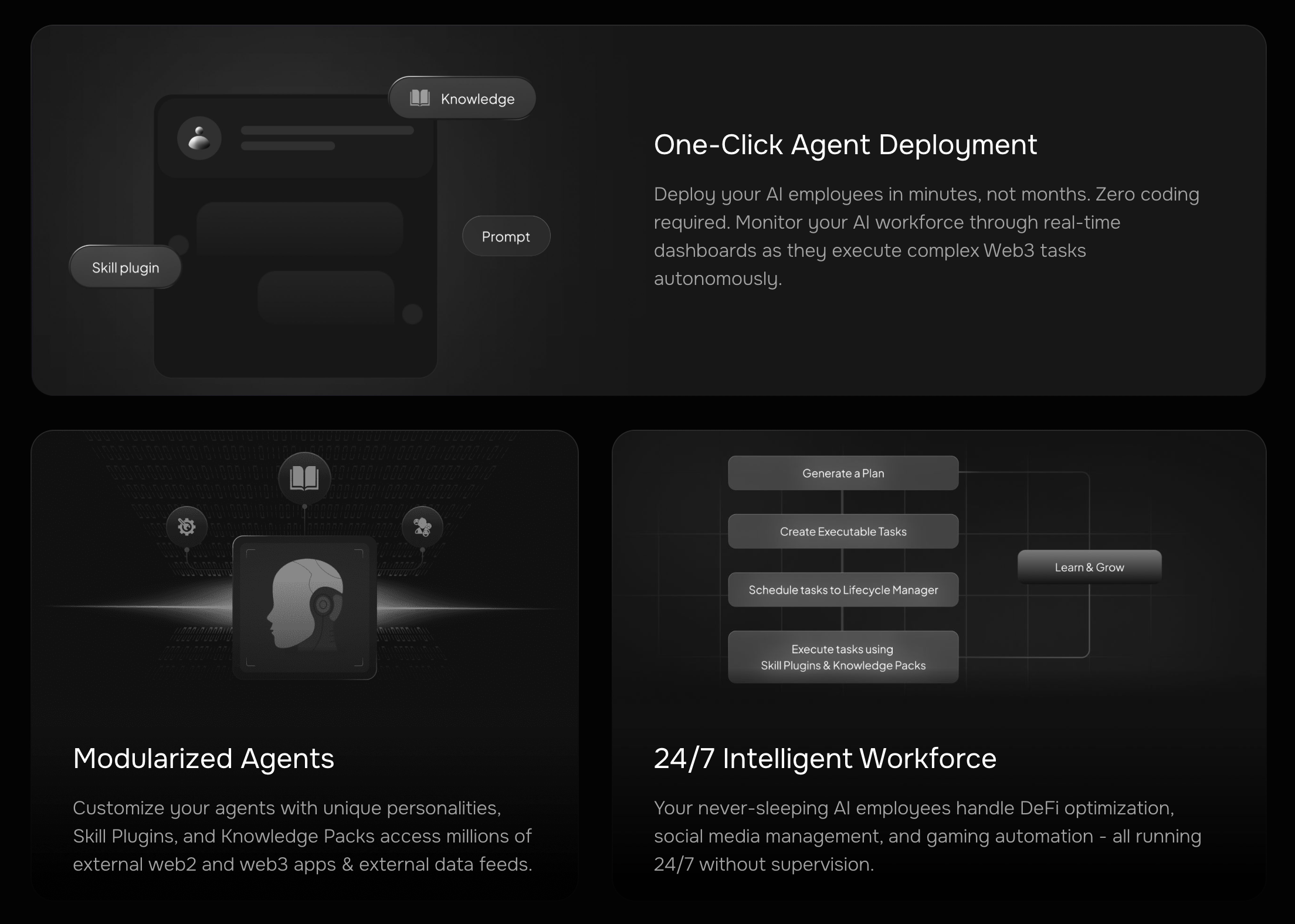 World3 (WAI) ve Yapay Zeka Destekli Otonom Ajanlar: Geleceğin Web3 Ekosistemi?