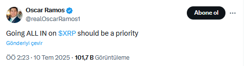 XRP Fiyatı 4 Dolara Ulaşabilir mi? Analistlerden Çarpıcı Öngörüler ve Piyasa Analizi
