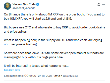 XRP İçin Binance’te Beklenmedik Durum: 15 Dolar Konuşuluyor