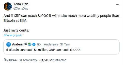 XRP İçin Bir İlk: Milyoner Yapma Vaadi