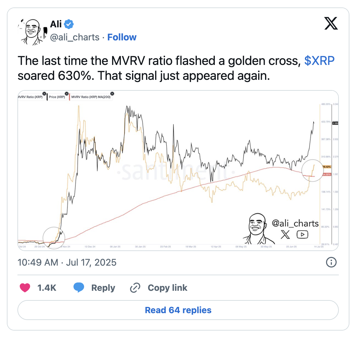 XRP’de Ultra Nadir Sinyal 2. Kez Yandı: Yüzde 630’luk Ralli Masada
